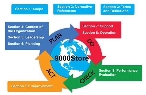 isozx|ISOZX Summary .